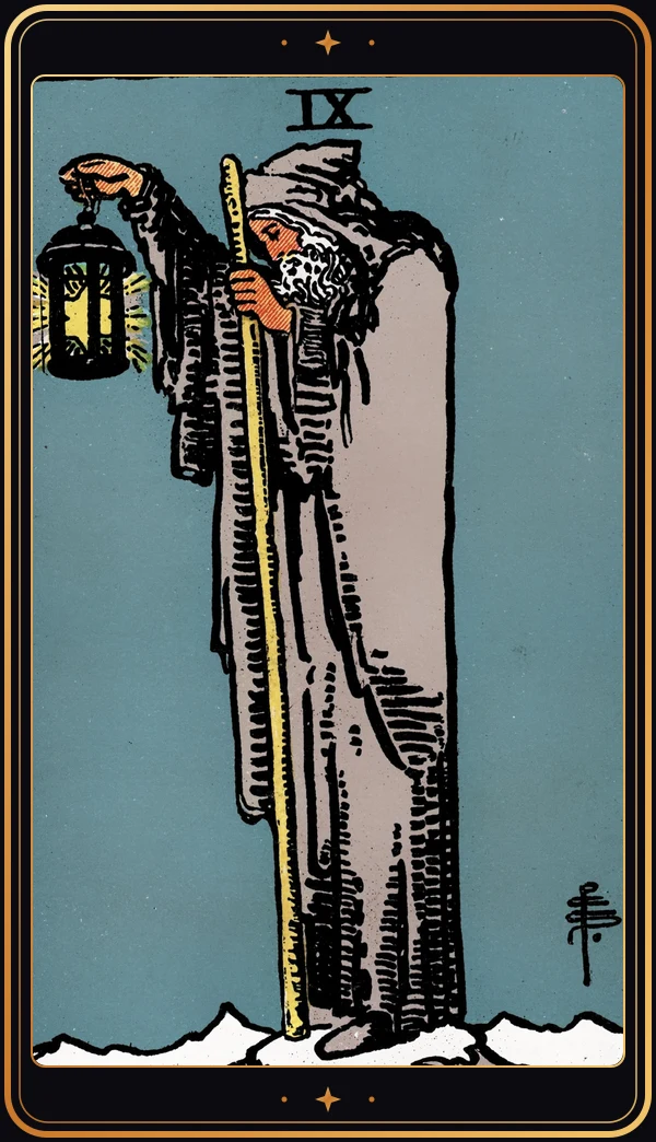 Present
